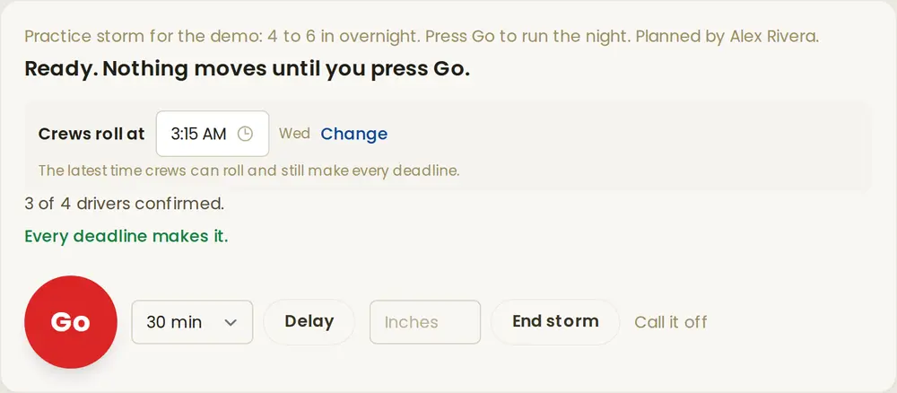 The storm screen before Go: crews roll at 3:15 am, 3 of 4 drivers confirmed, every deadline makes it, a big red Go button with Delay and Call it off beside it.